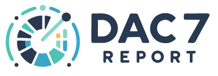 DAC7 Report tool logo